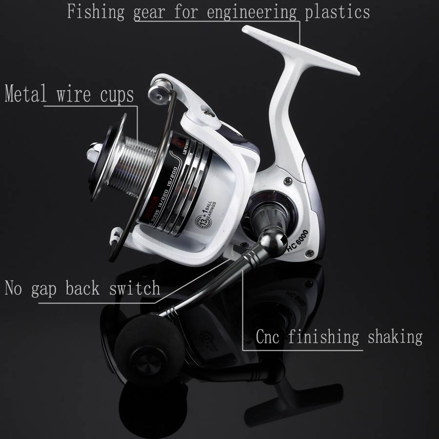 Fishing reel - Image 4